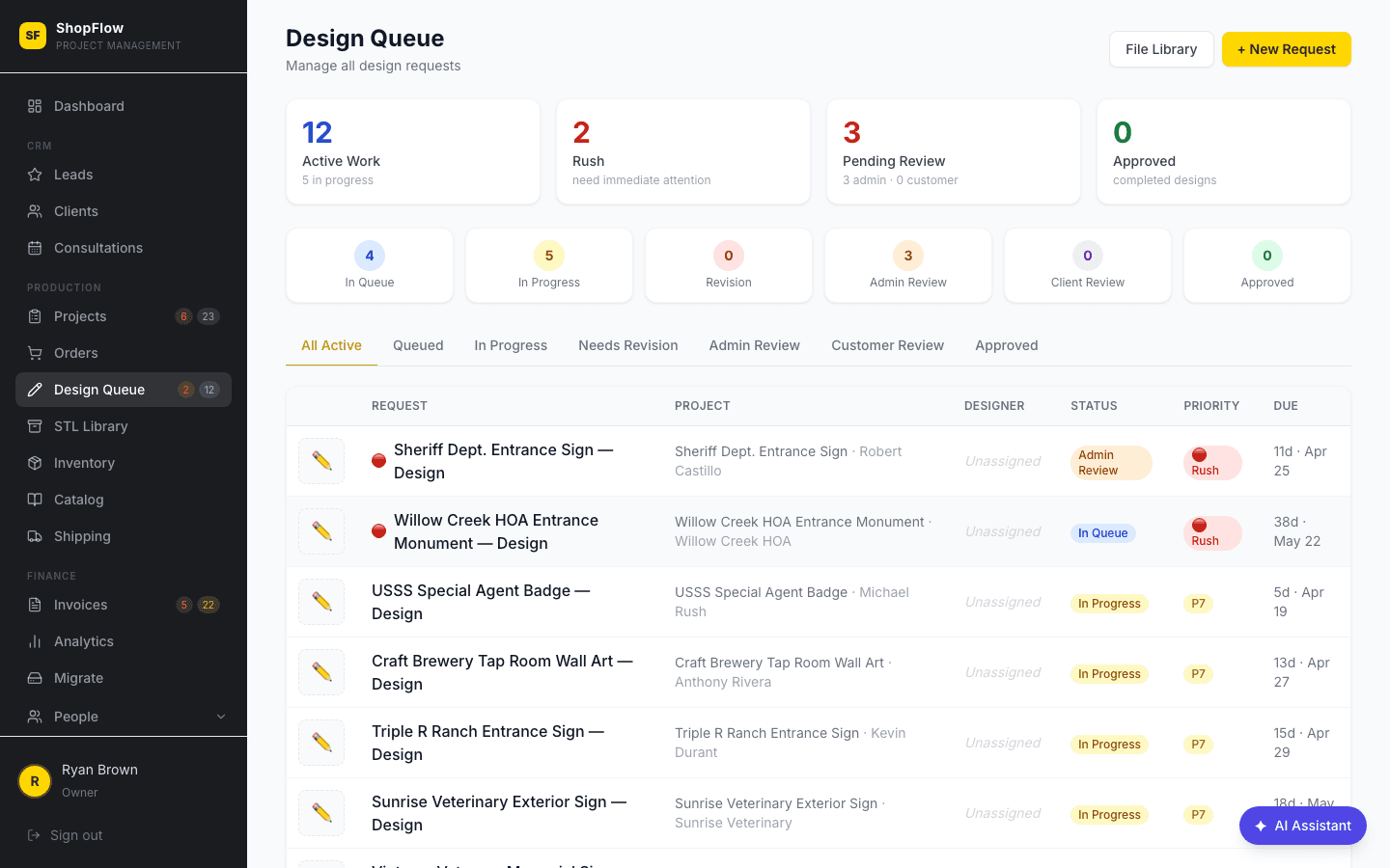 Design Management